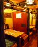 時代屋 六本木のおすすめポイント2