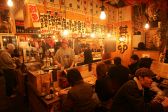 吉祥寺 トロ函 トロバコの雰囲気2