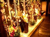 個室の楽宴 和花の扉 三宮店の雰囲気サブ2