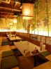 シェフの赤ちょうちん ISSEY 深井店のおすすめポイント2