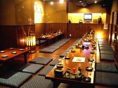 仕事人市場 お待っとさんの雰囲気3