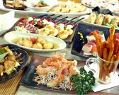 月 静岡 静岡七間店
