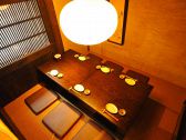 籠り山荘 暖炉 DANRO赤坂店の雰囲気3