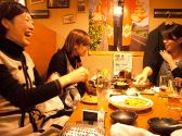 じとっこ 三軒茶屋店の雰囲気2