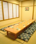 廻鮮 鮨乃介の雰囲気3