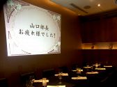 プロジェクター、ワイヤレスマイクは無料!