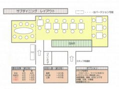サブダイニング貸切詳細※人数は立食時