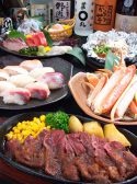 つぼ八 関大前店