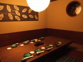 福福屋 新橋烏森口駅前店の雰囲気3