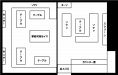 レイアウトイメージ