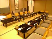 金波樓 きんぱろうの雰囲気2