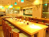 デュエ ピエトロ Due Pietro ソラリア店の雰囲気2