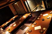 ３１名様以上でワンフロアー貸切OKです。