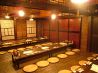 とぐら 居酒屋のおすすめポイント1