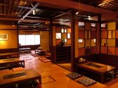 惚太郎 藤沢南口店の雰囲気2