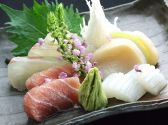 ちょこちょこ 居酒屋のおすすめ料理2