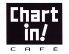 チャートインカフェ Chart in CAFEのロゴ