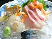 千炉利 南区 東九条上御霊町のおすすめ料理3