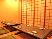 千炉利 南区 東九条上御霊町の雰囲気2