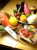 つきじ　魚惣