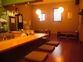 おでん屋　信三郎
