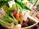 銀座 与力のおすすめ料理3