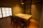 おいしい肴とうまい酒 居酒屋 北のささや 八重洲店の雰囲気3