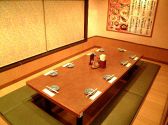 居酒屋　基八　渋谷駅前店 お店TOP