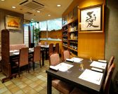 おつぼ 川崎日航ホテル店 築地の雰囲気3