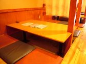 楽宴居酒屋 あぁ どうもの雰囲気2