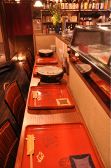 囲炉裏焼き 大正ろまん まりも亭の雰囲気2