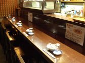 ニュー 居酒屋 どんどんの雰囲気3