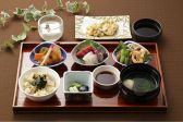 レストラン リビエラ東京のおすすめ料理2