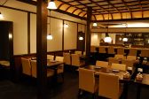 濱新 中区 吉田町の雰囲気2