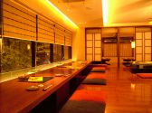 高瀬川と木屋町の四季を眺めながら・・・・