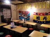 市場食堂 とっつあん 目黒店