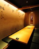 鳥しげ 名古屋コーチンの雰囲気3