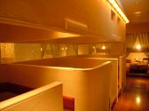 Kocoroya こころや 新橋レンガ通り店