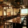 ハワイアンダイニングロコロコのおすすめポイント1