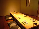 多彩居酒屋 よりみちの雰囲気3