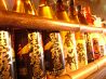 備長吉兆や 柳ヶ瀬本店のおすすめポイント2