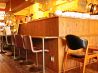 ラジカフェアパートメントのおすすめポイント1