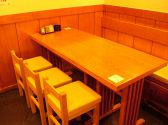 ちょっとした仲間内の集りにも◎