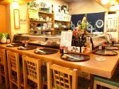 かえる 居酒屋の雰囲気2