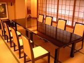 花洛の雰囲気3