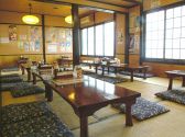 仲ちゃん 居酒屋の雰囲気2
