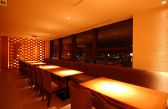 南側の夜景を1人占め・・・。
