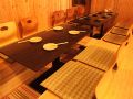 神奈川　えっ!? つくねっすか !? 横浜西口店の雰囲気