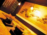 ねずみ小僧 納屋橋の雰囲気3