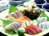 あかちょうちん 高松市 御坊町のおすすめ料理2